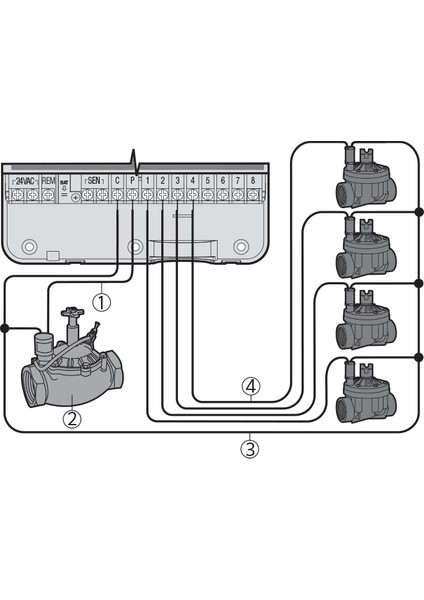 XC-401i-E 24V Elektrikli 4 Hat Sulama Zaman Saati