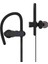 Legato R53E Kablosuz Bluetooth Suya Dayanıklı Spor Kulaklık Black - 000SD22615 3