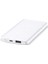 PowerSlim 5000mAh Taşınabilir Şarj Aleti - Beyaz 2BB132B 1