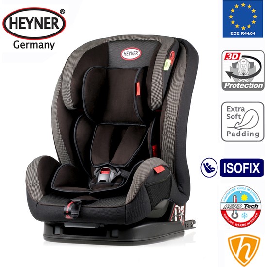 Автокресло heyner isofix