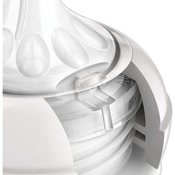 Philips Avent Modelleri, Fiyatları ve Ürünleri Hepsiburada