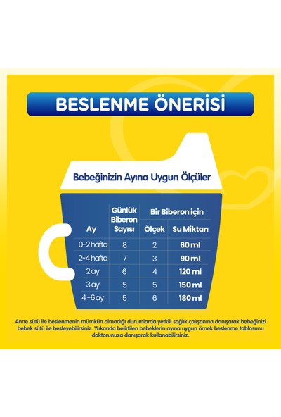 Bebelac 1 Devam Sütü 400 gr 0-6 Ay