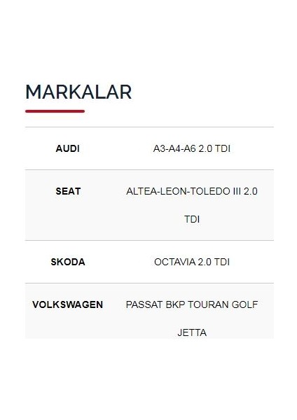 Altea-Leon-Toledo Iıı 2.0 Tdı (Isıtma) Bujisi 4'lü Takım