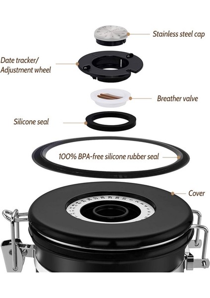 Paslanmaz Çelik Mühürlü Tank Depolama Tankı Nem Geçirmez Kahve Çekirdeği (Yurt Dışından) modelleri