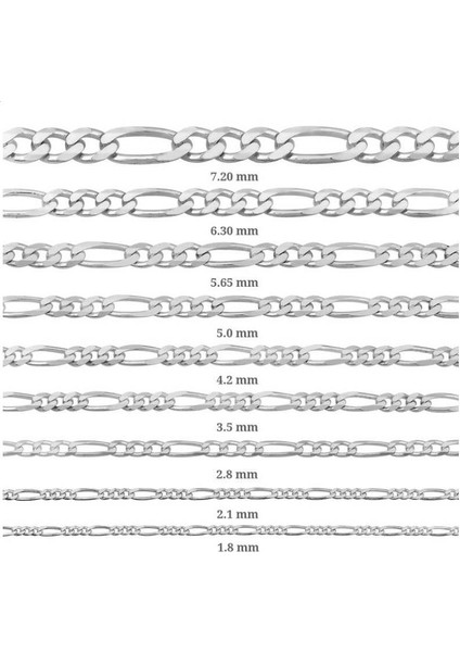 Figaro Zincir 4.20 mm 925 Ayar Gümüş Kolye fiyatları