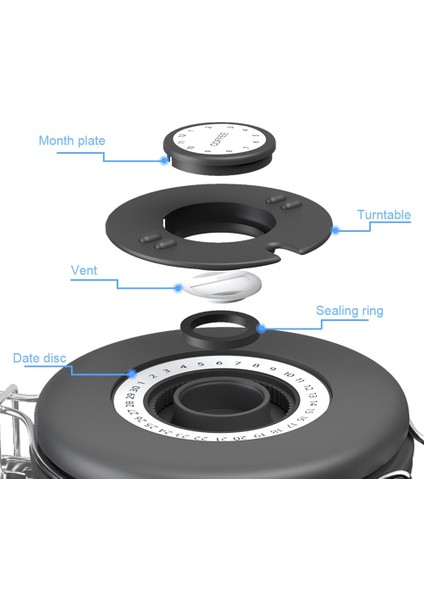 Airtight Depolama Contacing Can Fasulye Koku Geçirmez Paslanmaz Çelik Kahve Teneke Kutu Çay Şeker Konteyner Kaşık İle Mutfak Şişeleri | Depolama Şişeleri Ve Kavanoz (Siyah) (Yurt Dışından)