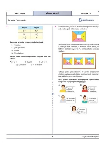 TYT Sarmal Deneme Biyoloji (40*6) - Fizik (40*7) - Kimya (40*7) - Matematik(15*40) Denemeler fırsatları