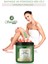 Epilasyon Sonrası Batık Peelingi Doğal Yosunlu Peeling 800ML & Sakız Peeling 800ML 2