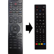 Tayfun Peaq Tv Kumandası