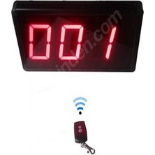 Sanec Kumandalı Sayıcı Numaratör