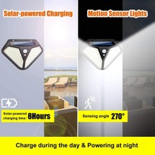 Akertie LED Dış Mekan Işıkları(Yurt Dışından)