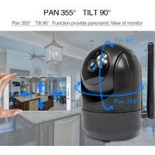 Sanlindou Mini Bebek Monitörü Ip Kamera Oto Izleme Hd 1080 P Kapalı Ev Kablosuz Wifi Ip Kamera Ev Güvenlik Gözetleme Cctv Kamera | Bebek Monitörleri (Yurt Dışından)