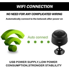 Sanlindou Mini Wifi Güvenlik Kamerası, Kablosuz Dadı , Cctv Audio İle Küçük 1080 P Gözetleme Kamerası;Gece Görüşü İle Video Kaydı Tiny Kameraları Iç Mekan / Ev Için Aktif Uyarılar (Yurt Dışından)