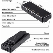 Sanlindou Mini Taşınabilir , Dexilio 1080 P Kablosuz Spy Cam Gövde Hareket Algılama Ve Gece Görüşü İle , Kapalı / Açık Mikro Gözetim Kamera (Siyah) (Yurt Dışından)