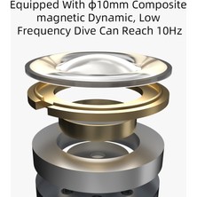 Kz Edx Dinamik Monitör Hifi Kulak Içinde Kablolu Kulaklık (Beyaz) (Yurt Dışından)