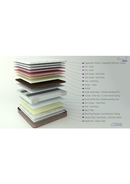 Coral Lateks- Hairlok indirimleri