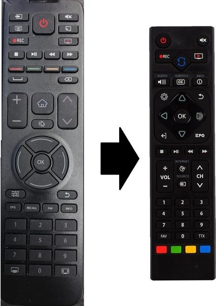 Axen Tv Kumandası