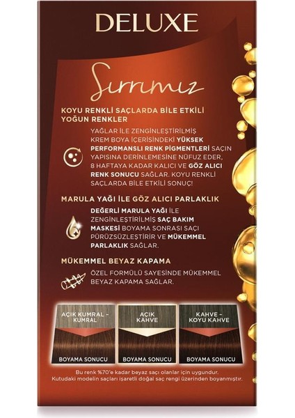 Schwarzkopf Palette Deluxe Yoğun Renkler 6-68 Karamel Kahve Saç Boyası