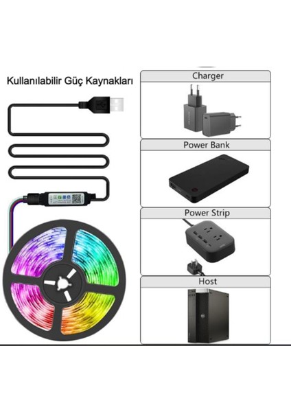 Rgb Şerit LED Müziğe Duyarlı Ritimle Uyumlu Uzaktan Kumandalı Yapışkanlı Şerit LED 3metre USB Kablo