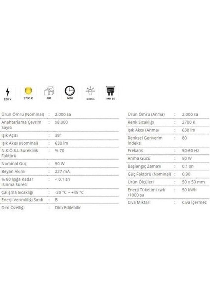 CT-2104 220/50 Çanak Halojen Ampul fiyatları