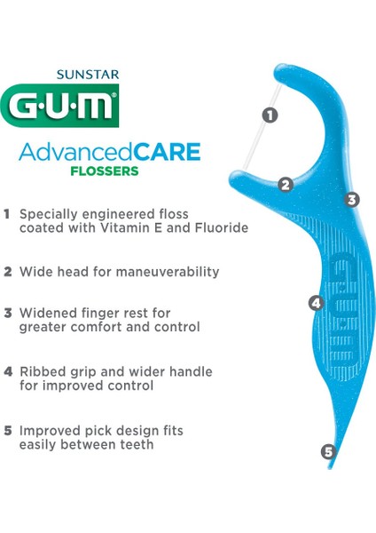 Gum Advanced Care Flosser Hassas Diş Etlerine Özel Diş Ipi 90 Adet