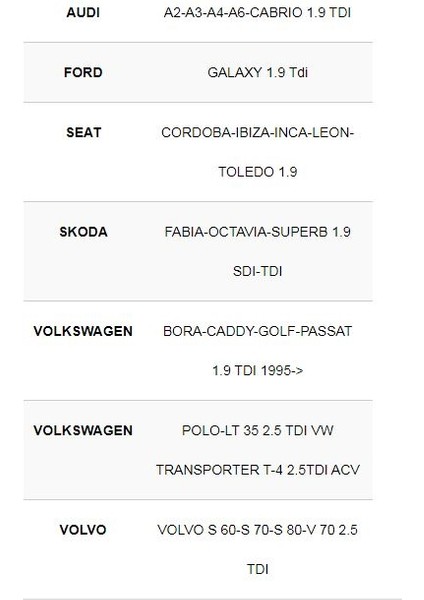 Svac Fordgalaxy 1.9 Tdı Kızdırma (Isıtma) Bujisi Takımı 4'lü