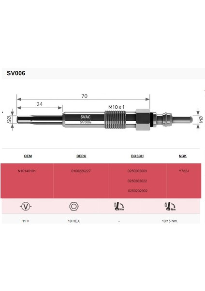 Bora-Caddy-Golf-Passat 1.9 Tdı 1995- (Isıtma) Bujisi Takımı