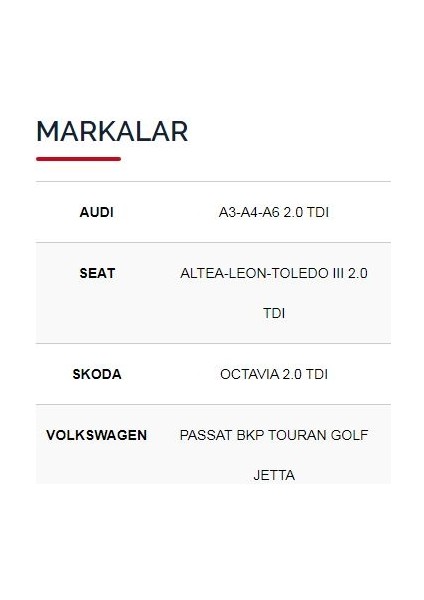 Svac Vw Passat Bkp Touran Golf Jetta (Isıtma) Bujisi 4'lü Takım