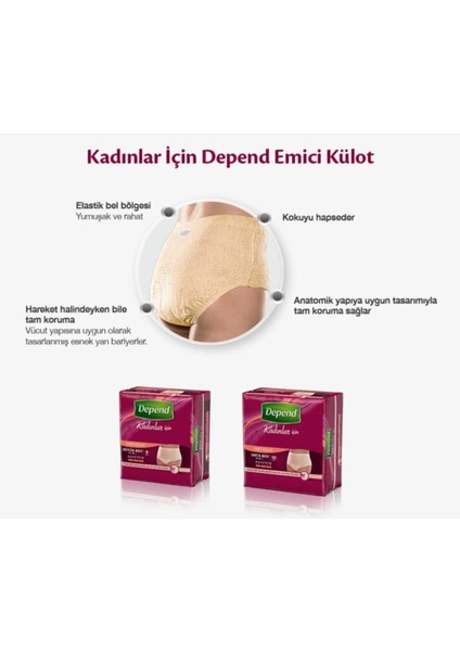 Kadın Emici Külot Hasta Bezi Orta Boy 36-42 Beden 60 Adet fırsatları