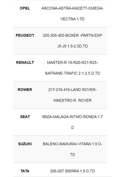 Bmw 3.18 D-3.24-3.25-5.24D (Isıtma) Bujisi 4'lü Takım modelleri