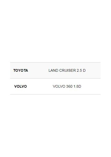 Chryslergrand Voyager-Saharan(Isıtma) Bujisi 4'lü Takım