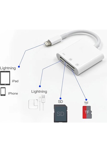 3 In 1 Iphone Lightning To Sd-Tf Çevirici Adaptör