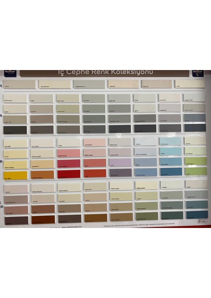 Fit Silikonlu Duvar Boyası 20 Kg+Marshall Tavan Boyası 17,5 Kg+Boyama Takımı fiyatları