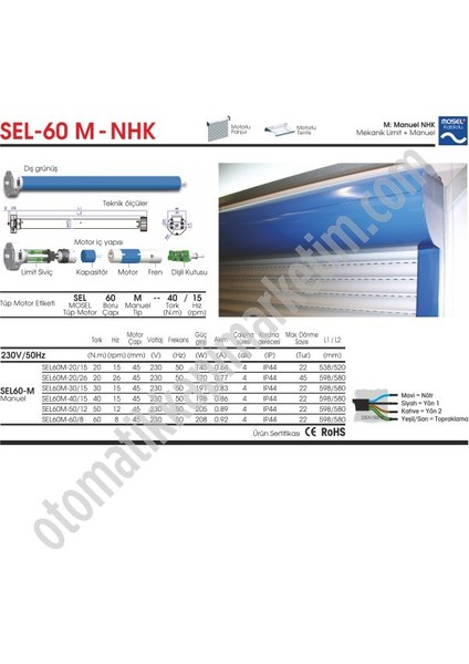 40 Nm Redüktörlü Tüp Panjur/kepenk Motoru (Ø60 Lık Boru Uyu