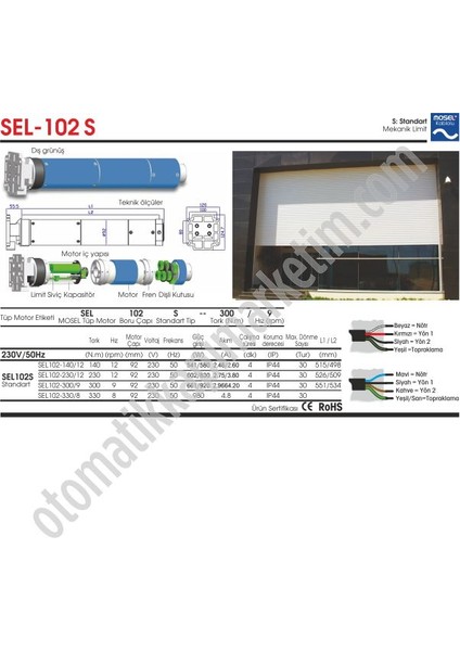 330 Nm Düz Tüp Kepenk Motoru (Ø102 Lık Boru Uyumlu)