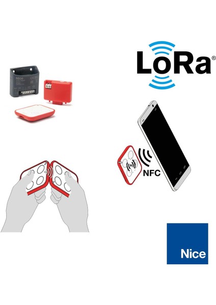 Lora 3 Kanal Kumanda - Geri Bildirimli+ Uzun Mesafe