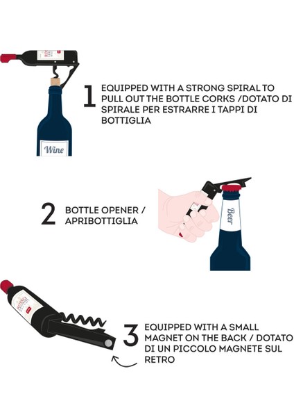 Şişe Açacağı fırsatları