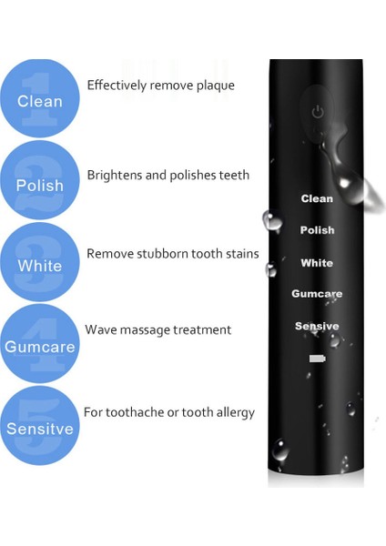 Ultrasonik Elektrikli Diş Fırçası Şarj Edilebilir Yıkanabilir Diş Fırçası (Yurt Dışından)