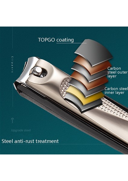 Manikür Aleti Sıçrama Önleyici (Siyah) (Yurt Dışından) indirimleri