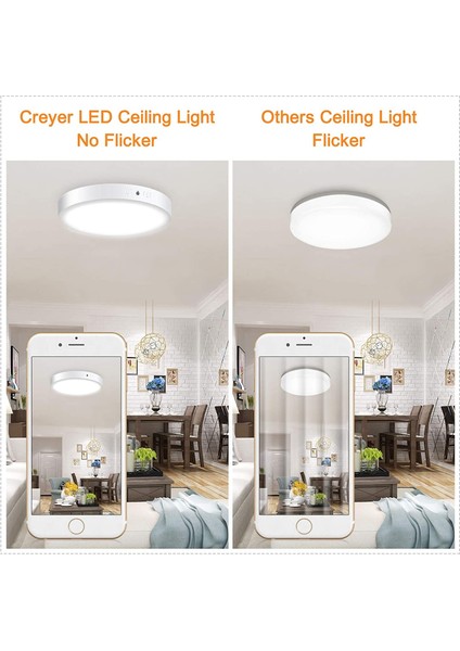Creyer Modern Yuvarlak 24 W Led Tavan Işıkları, 150W Ampullere Eşdeğer, Ï300Mm, 2000Lm, Ac220-240V, Günışığı Beyaz 6000K, Led Tavan Lambası Fo (Yurt Dışından) fırsatları