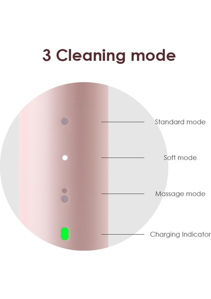 Elektrikli Sonic Diş Fırçası Usb Şarj Edilebilir Zamanlayıcı Diş Diş Fırçası Otomatik Derin Temiz Su Geçirmez Kablosuz Şarj | Elektrikli Diş Fırçaları (Yurt Dışından)