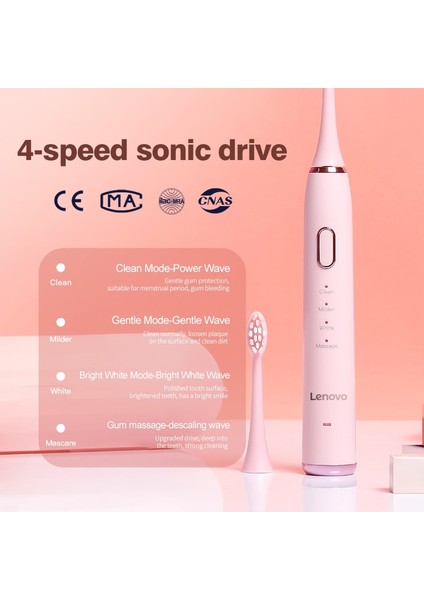 Elektrikli Diş Fırçası Ipx7 Su Geçirmez 5 Modu 45000 Dakika Profesyonel Sterilizasyon Dişlerini Koruyun Sonic Diş Fırçası | Elektrikli Diş Fırçaları (Yurt Dışından) fiyatları