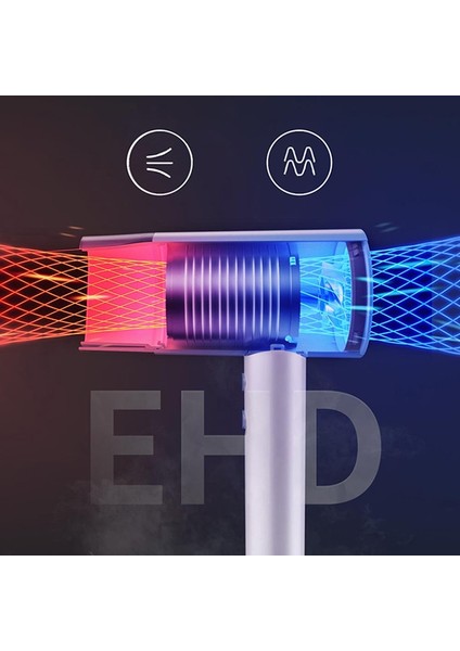 Anyon Saç Kurutma Makinesi 1800 W Negatif Iyon Saç Bakımı Profesyonel Hızlı Kuru Ev Taşınabilir Saç Kurutma Makinesi Difüzör | Saç Kurutma Makineleri (Yurt Dışından) fiyatları