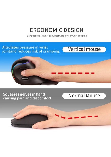 Dikey Kablosuz Fare, 2.4 Ghz Dpı 1200/1600/2400/3200 Ergonomik Kablosuz Şarj Edilebilir Fare Rgb Fare Dizüstü / Pc | Fareler (Yurt Dışından)
