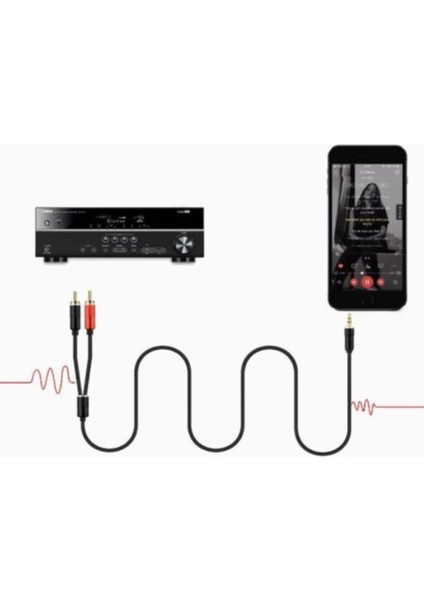 Kın KY-180 3.5 To 2rca Standart Ses Kablo 1m