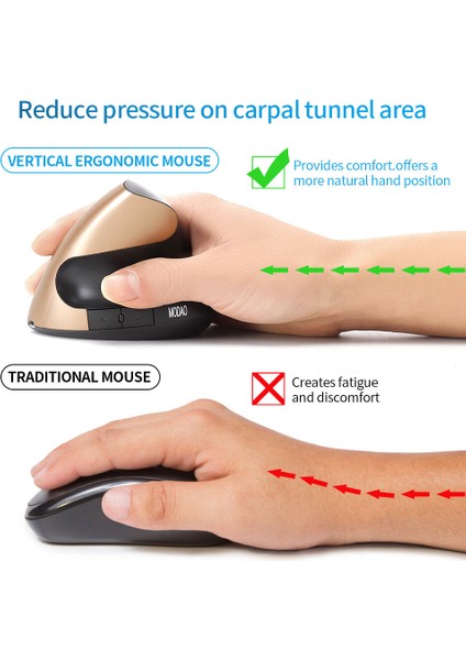 Şarj Edilebilir Ergonomi Fare 2.4G Kablosuz Dikey 6 Düğmeler 1600 Dpı Dizüstü Pc Altın Için Pil Mouse Ayarlayın (Yurt Dışından) modelleri