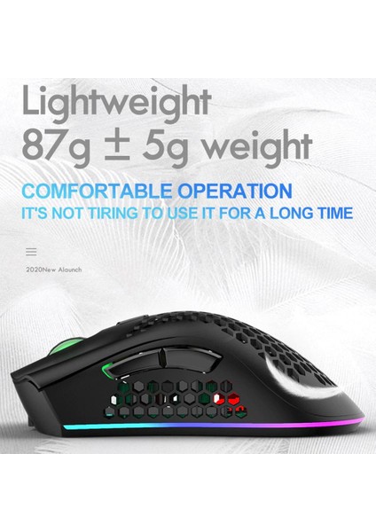 sanlindou 2.4 Ghz Kablosuz Ergonomik Oyun Faresi - Siyah (Yurt Dışından) modelleri