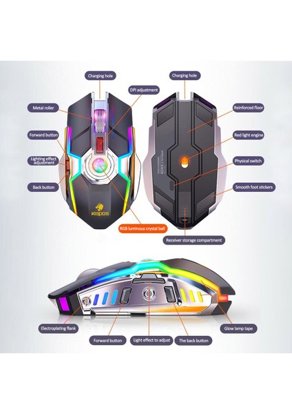 G80 Kablosuz Oyun Fare Şarj Edilebilir Oyun Mouse Sessiz Ergonomik 7 Tuşlar Rgb Arkadan Aydınlatmalı 1600 Dpı Fare Bilgisayar Pro Gamer Için (Yurt Dışından) modelleri