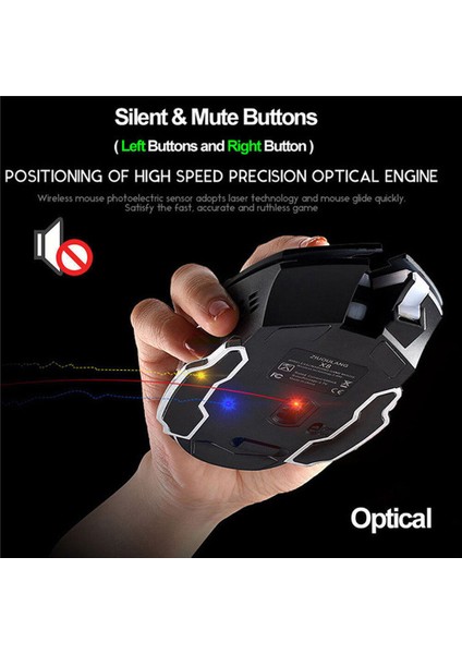 Omeshin Şarj Edilebilir X8 Kablosuz Sessiz Led Aydınlatmalı Usb Kablosuz Fare Bilgisayar Bluetooth Fare Mause Fare 2.4 Ghz Laptop Pc Için (Yurt Dışından) modelleri