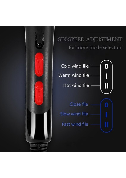 Kuaförlük Kuaför Salon Araçları Için Profesyonel Saç Kurutma Makinesi Güçlü Güç Föner Kurutucu Saç Kurutma Makinesi Fan 3200 W / 1400 W 100 240 V D38 | Saç Kurutma Makineleri (Yurt Dışından)